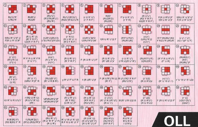 博彩公式_2
