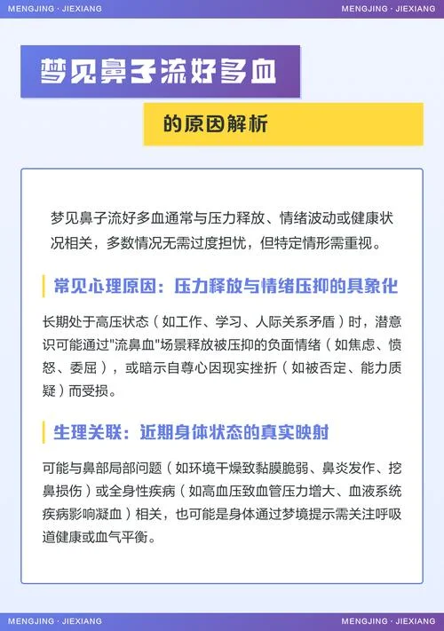 梦见鼻血鲜红_2