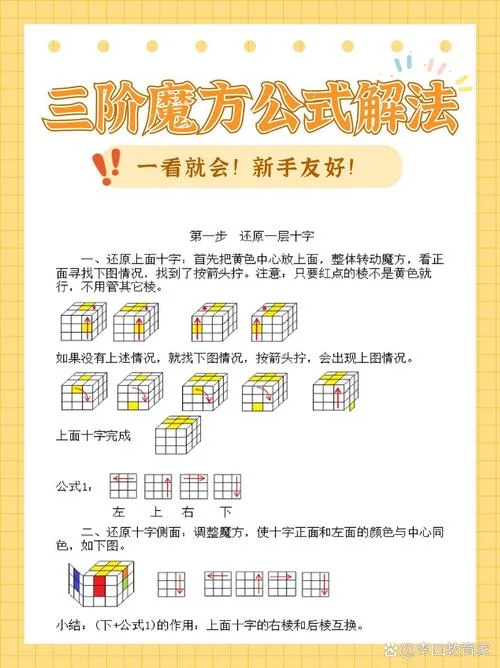 魔方解法公式大全_1