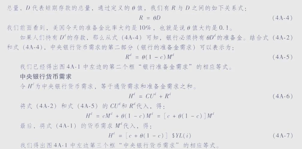 主要利率决定理论-主要利率决定理论