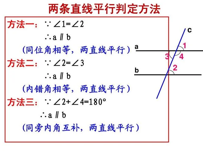平行四边形定理大全_2