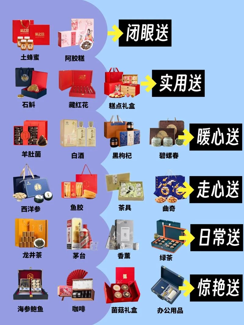 饭店搞活动送什么礼物_2