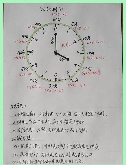 秒换算成小时公式_2