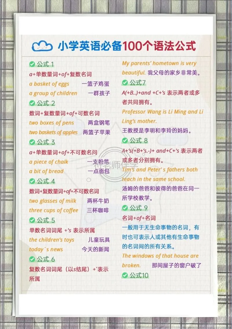 英语句子公式_1