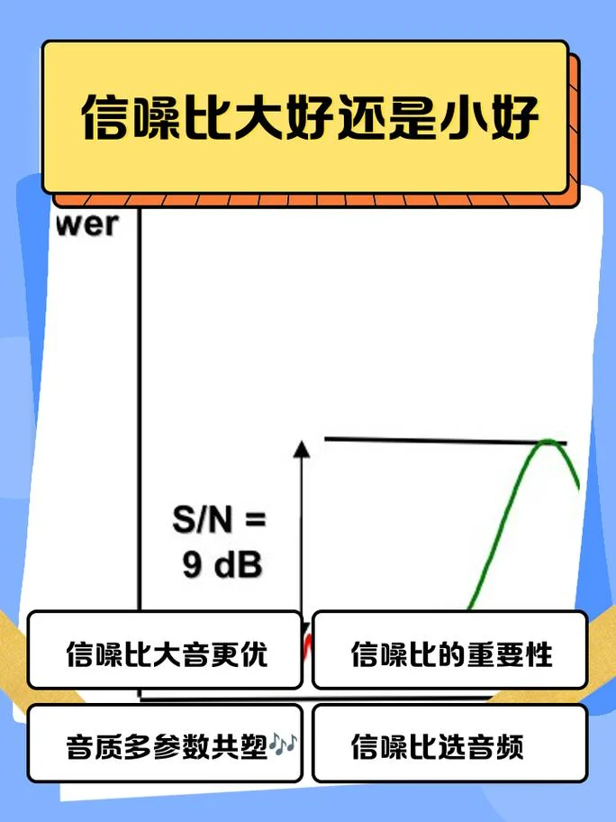 香农定理达到极限-香农极限未突破