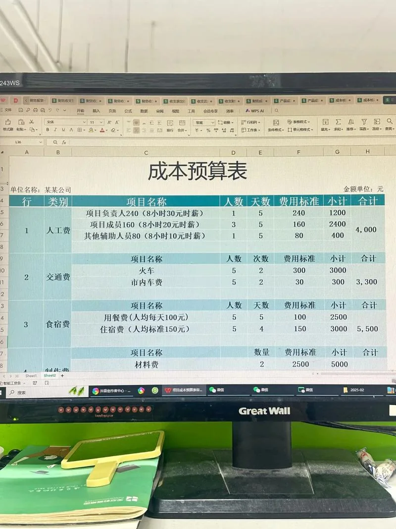 生产总成本的计算公式-总成本计算公式