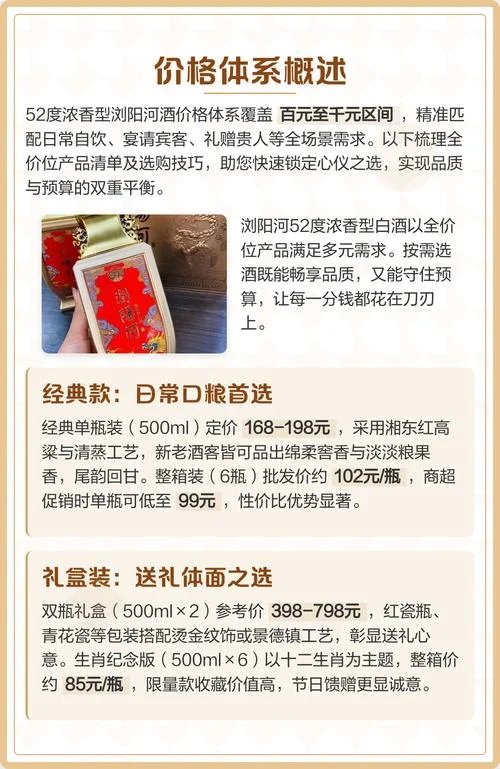 白酒价格_2