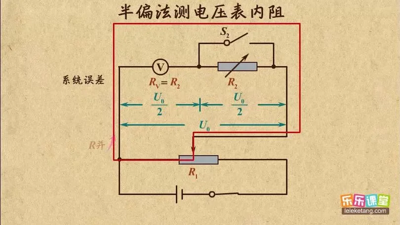 电压偏移计算公式_2