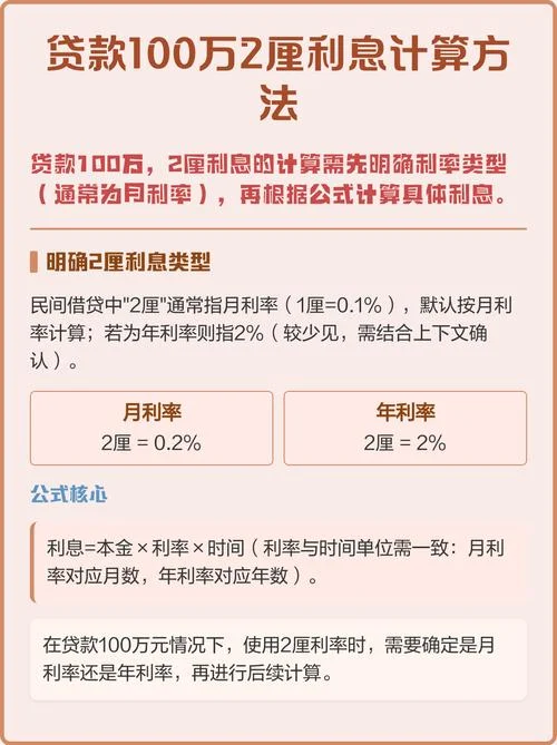 贷款利息怎么算公式_2