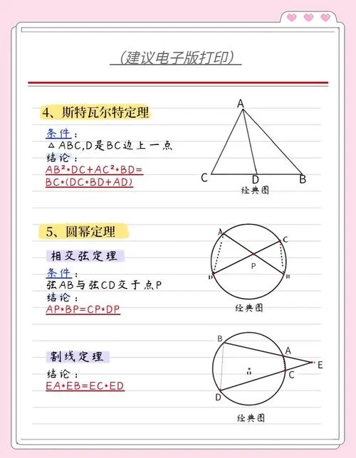 初中数学竞赛定理_1