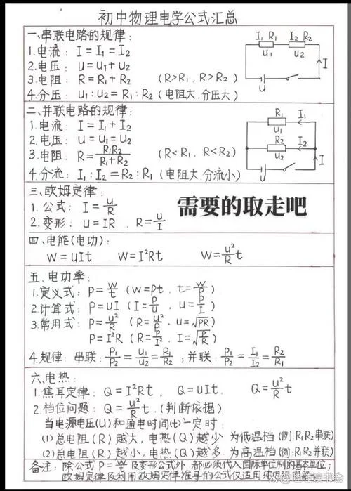 欧姆定律的所有公式_1