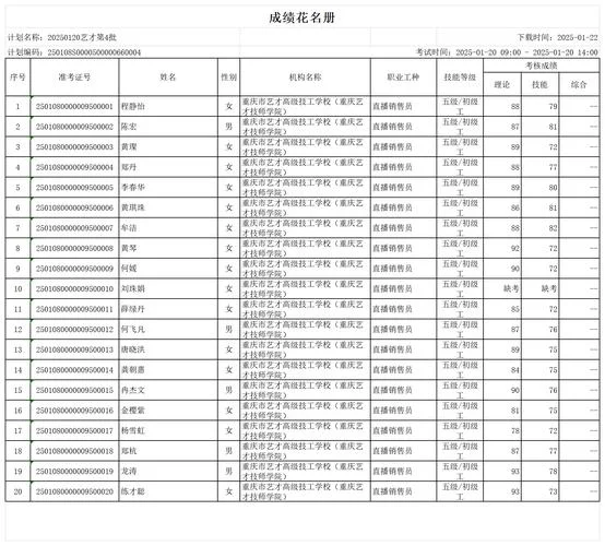 灌云高级中学邮编_1