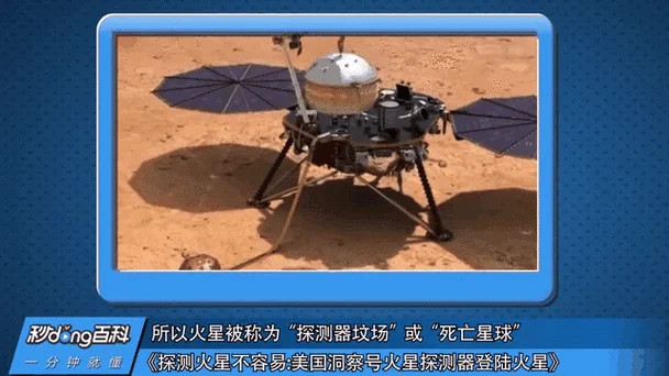 第一个火星探测器是哪个国家_2