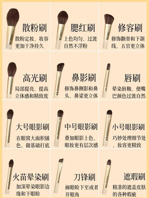 化妆刷买什么样品牌-化妆刷选购品牌推荐