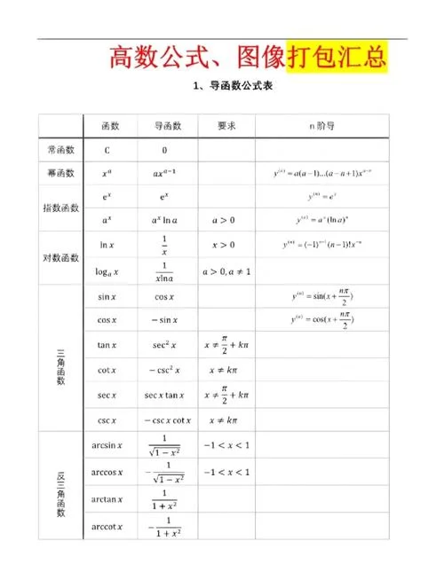概率公式高中-高中概率公式