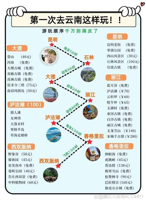 昆明到景洪多少公里_1