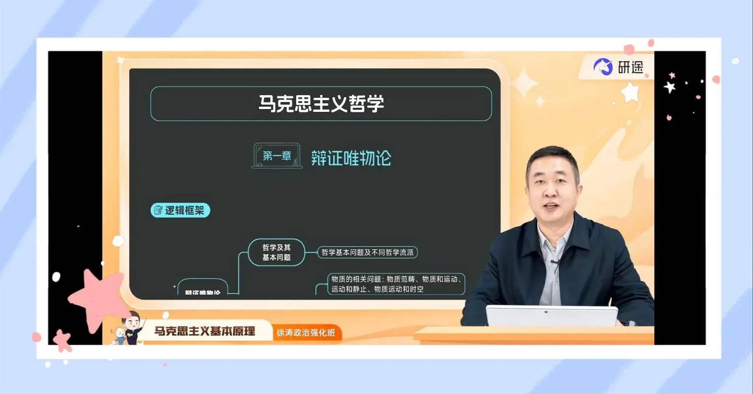 2020考研网课资源-2020 考研网课资源