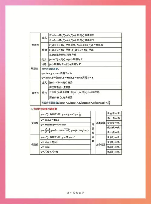 高数一知识点公式_2