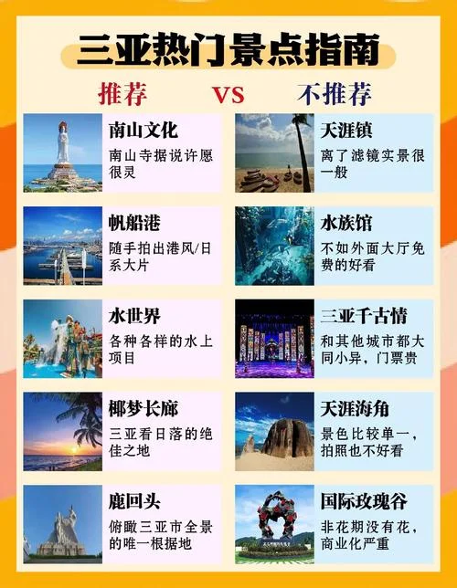 三亚行程特色怎么写-三亚行程特色怎么写