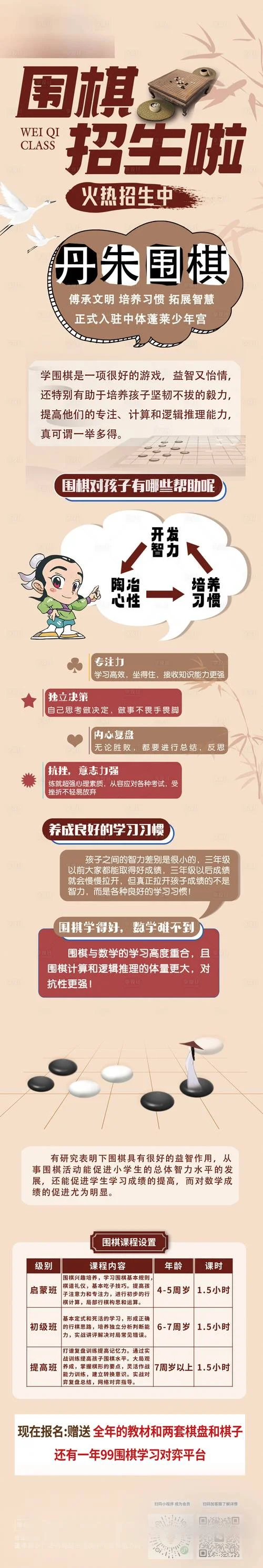 围棋培训简介-围棋培训简介