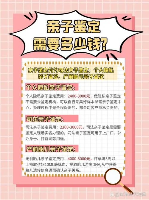 苏州怎么做dna亲子鉴定多少钱_2