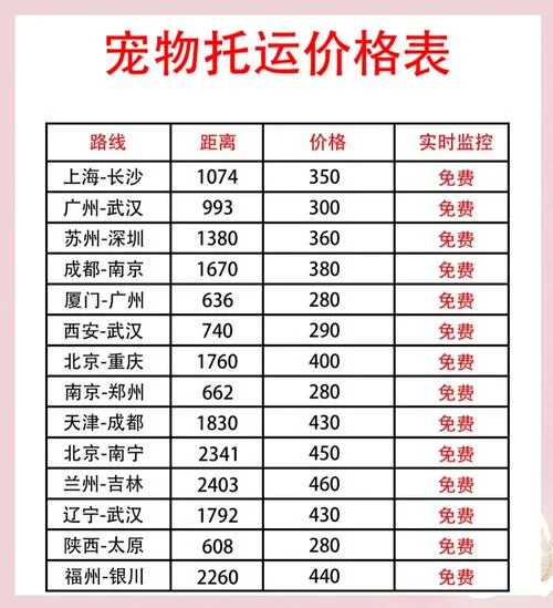 托运价格在哪查_2