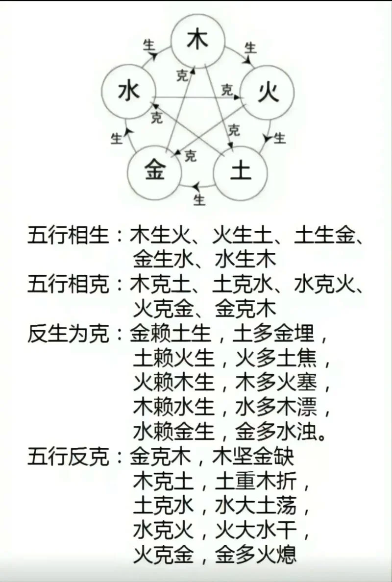 92年属猴的是什么命五行-92 申猴命五行