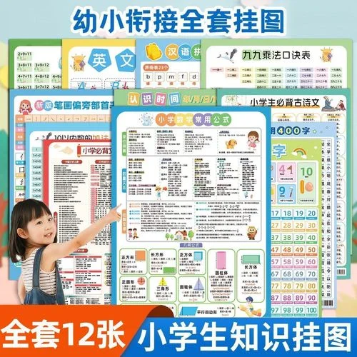 数学公式挂图_1