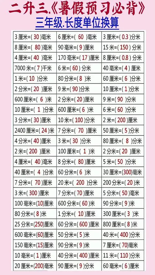 长度换算公式大全视频_1