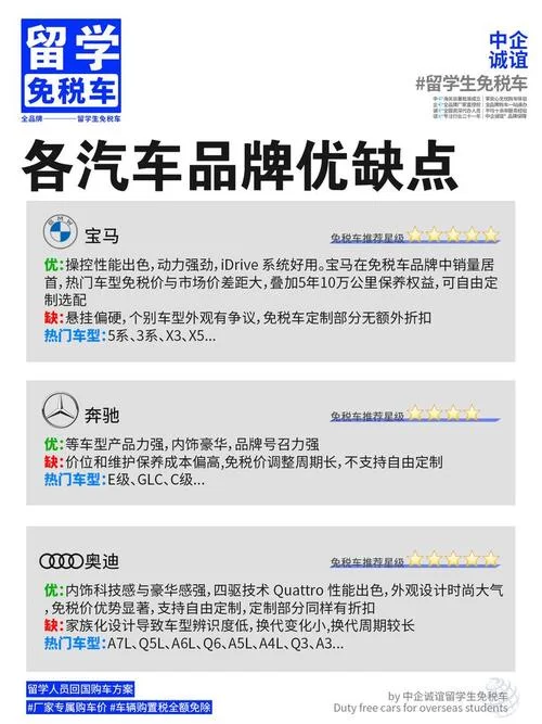留学生免税车2024价格_2