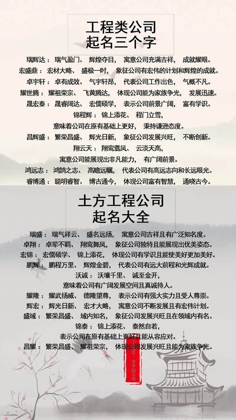 五人公司起名-