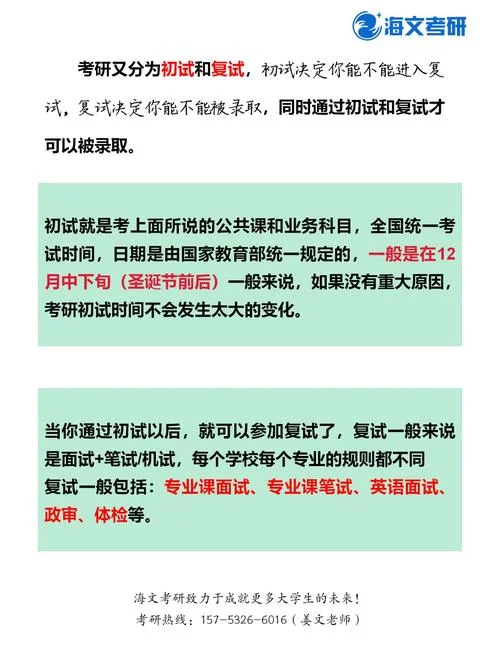 考研复试可以考什么-考研复试可考科目