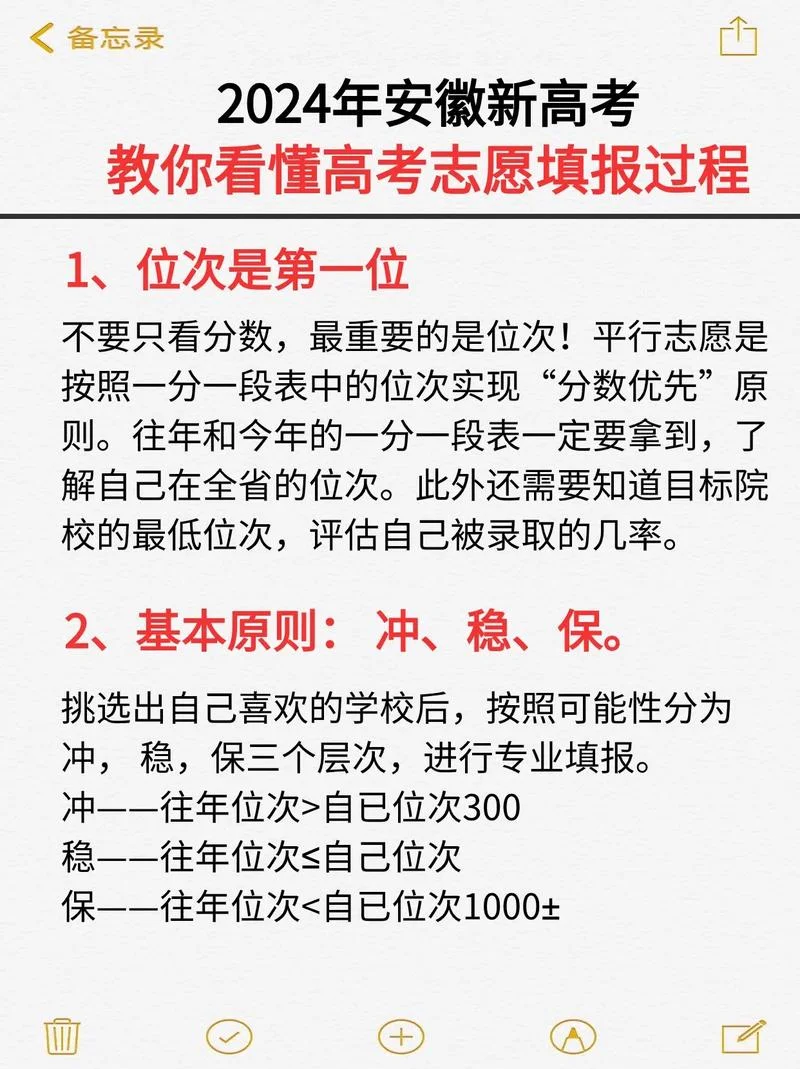 高考艺术生怎样填志愿_1