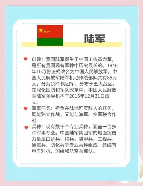 77集团军历史简介-77集团军沿革