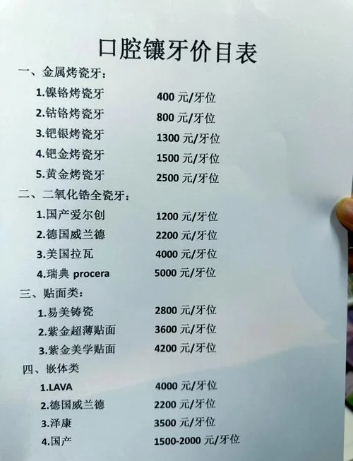 上排牙齿矫正多少钱_1