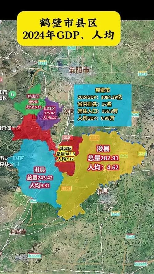 鹤壁市是哪个省的-鹤壁市属河南省