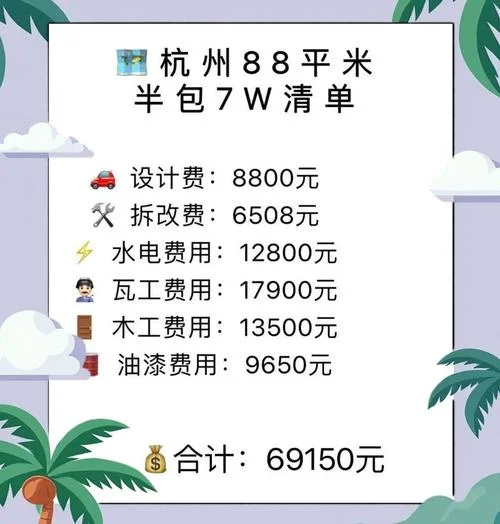 88平方米装修多少钱-88㎡装修预算