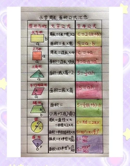圆周长公式是什么_1