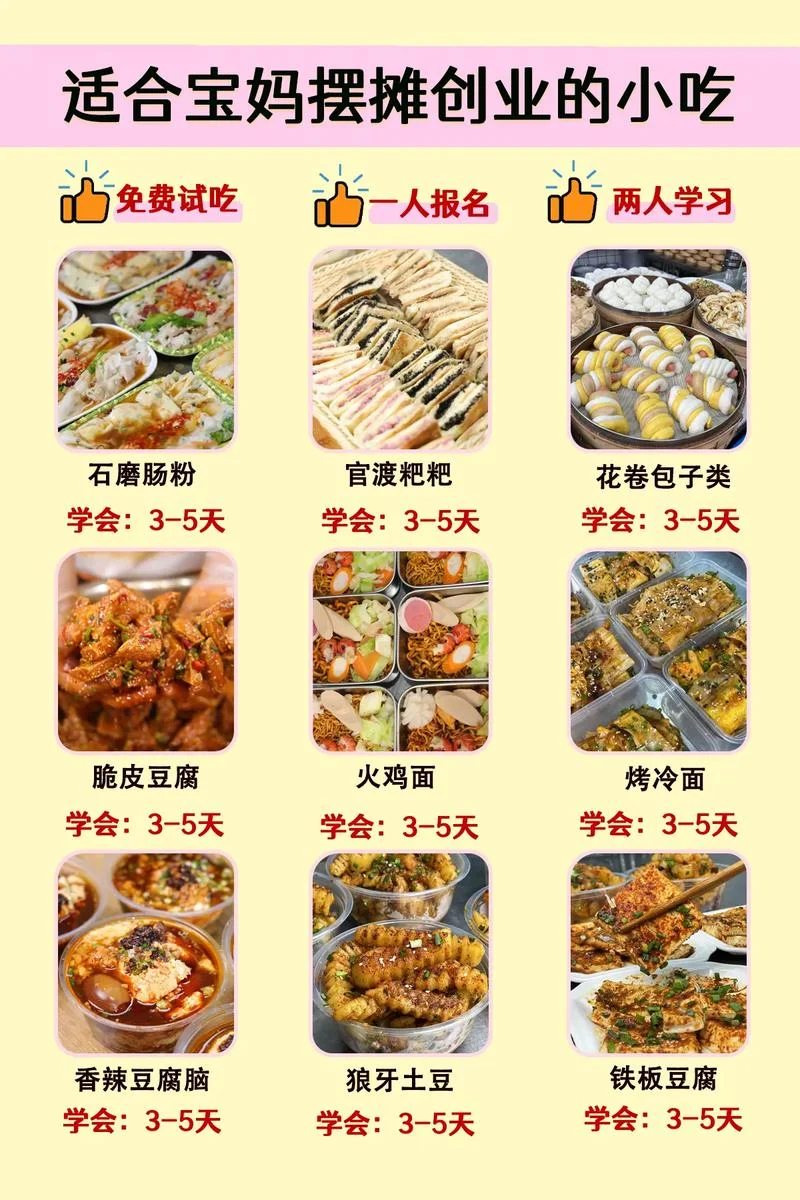 小本生意有哪些项目-小本生意项目