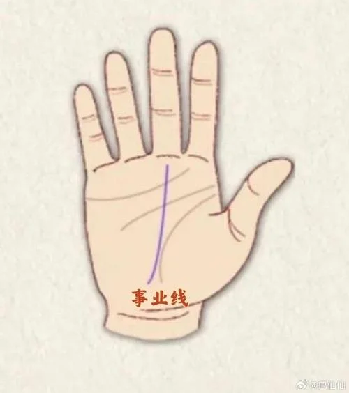 人上人的手相_1