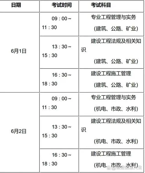 每年二建几月份报名_1