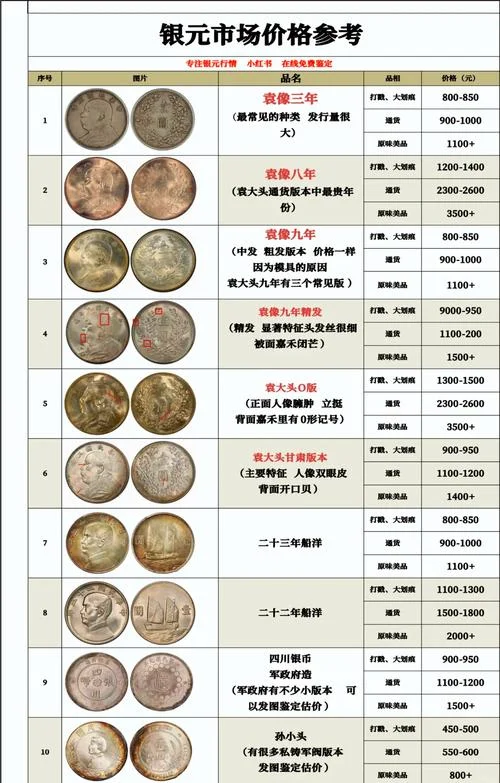 999纯银多少钱一克-999 纯银克价