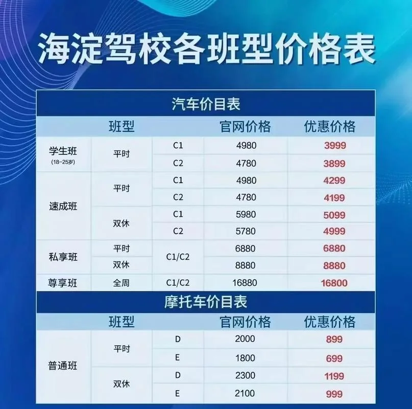苏州学车多少钱_2