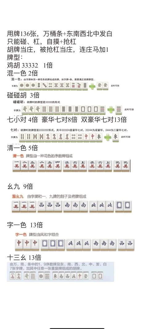 四川麻将胡牌公式图解_1