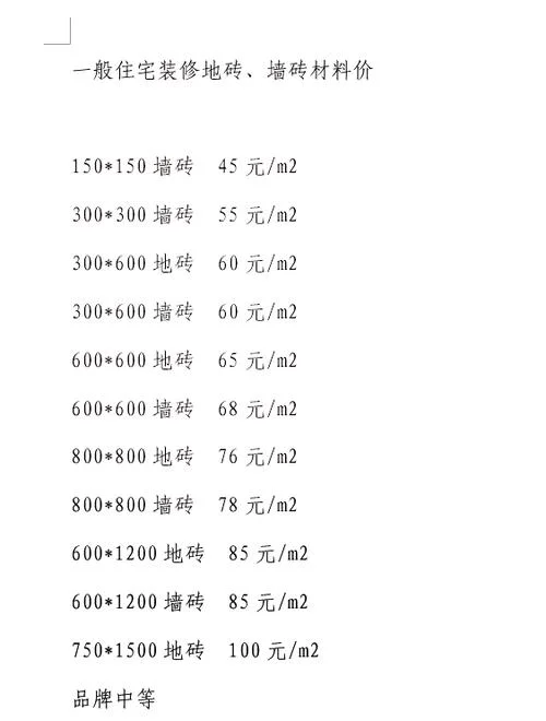 砖每平方米多少块_1