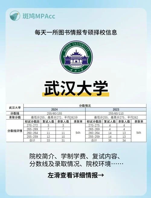 武汉大学是985还是211_1