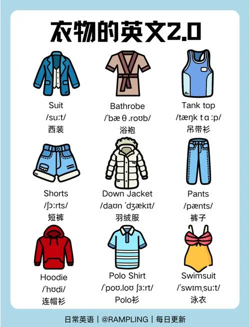衣服的服拼音怎么写-衣服服拼音