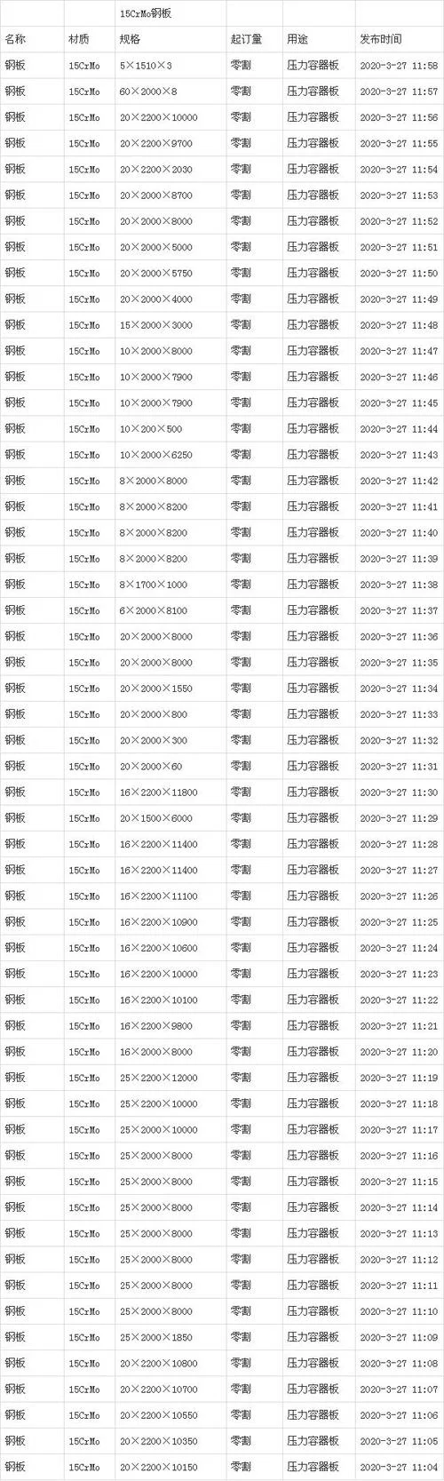 钢板计算公式是公斤吗_1