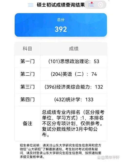 2022考研出分数了吗-2022 考研出分了吗
