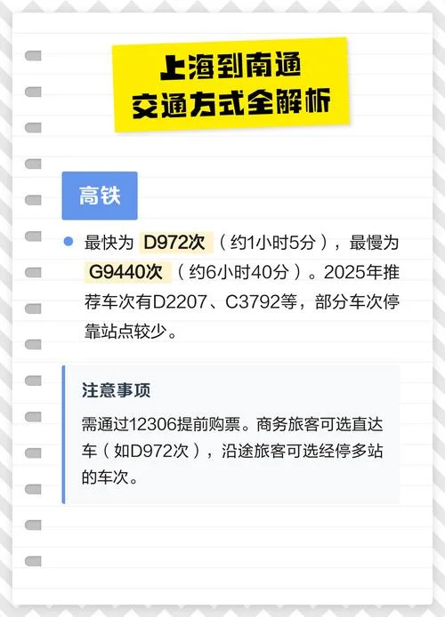 南通到上海多少公里路-南通到上海多远